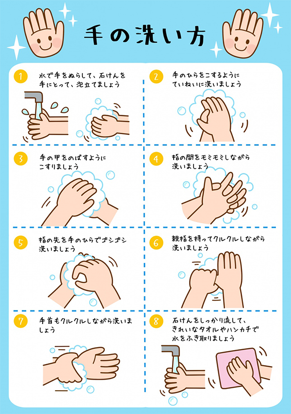 効果的な手洗い
